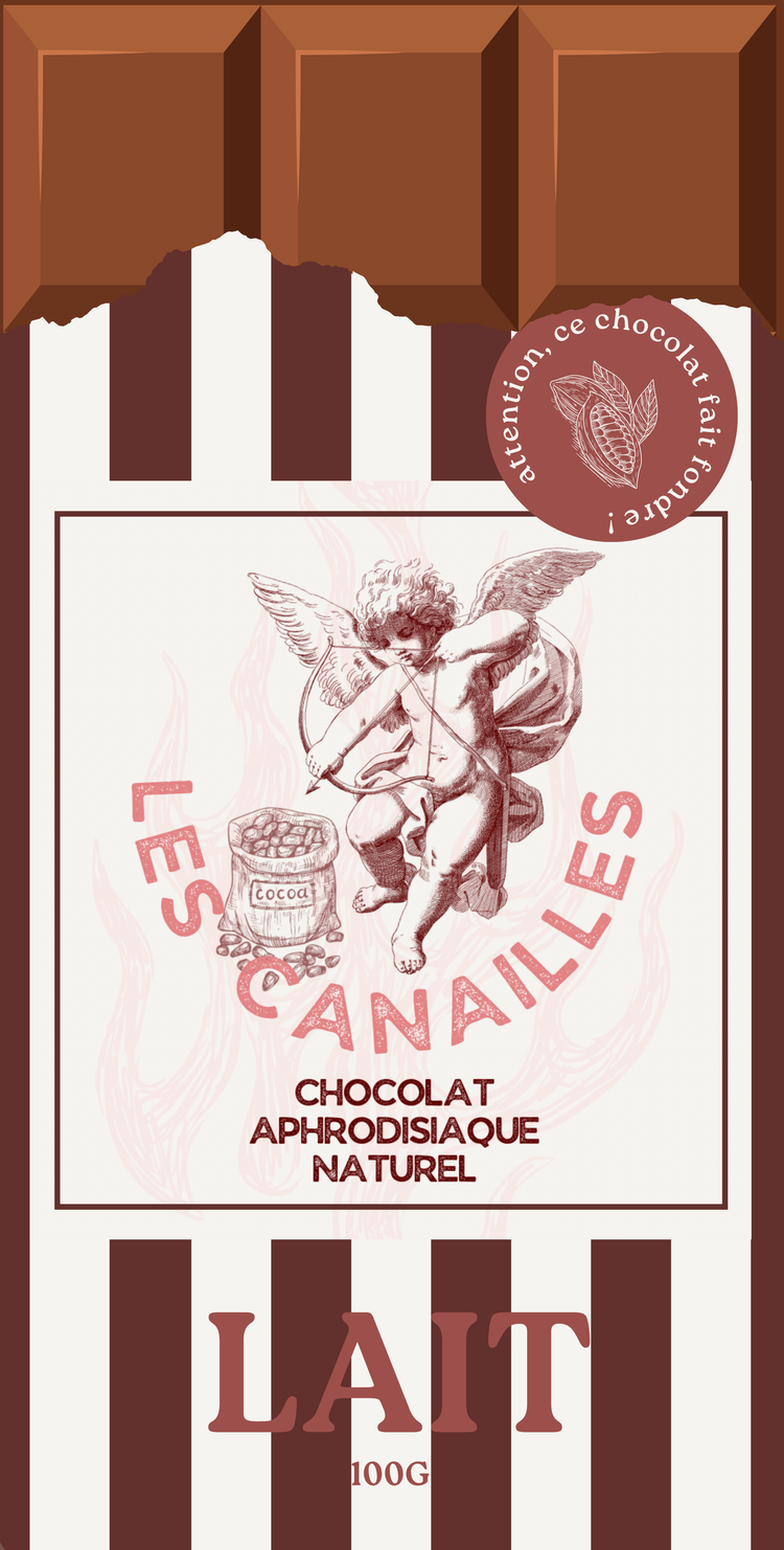 Chocolat aphrodisiaque